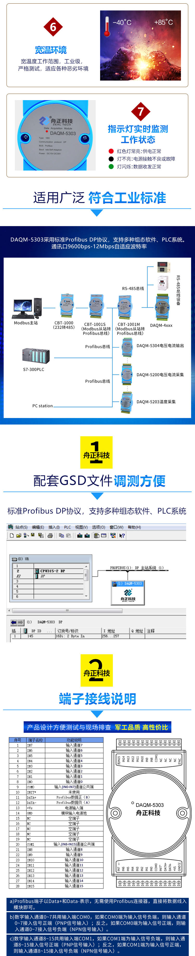 DAQM-5303节选_02.jpg