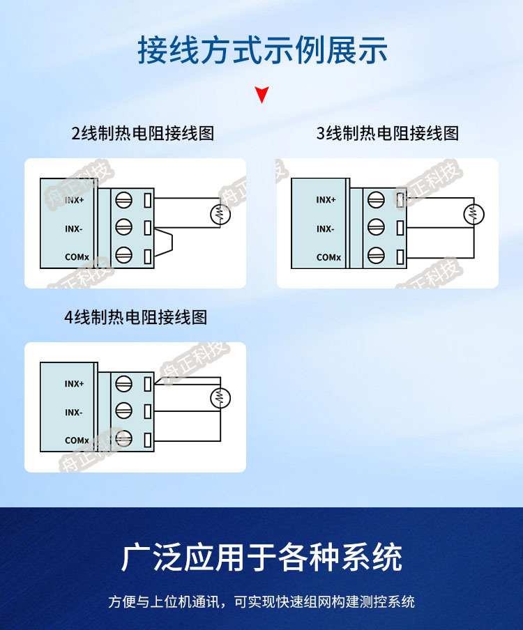 daqm-4201c 紧凑型14通道热电阻采集