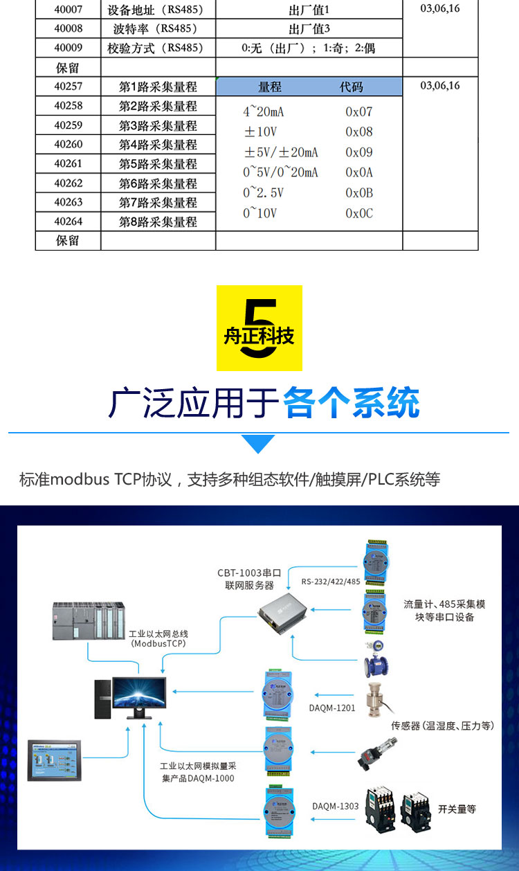 DAQM-1201详情新_13.jpg