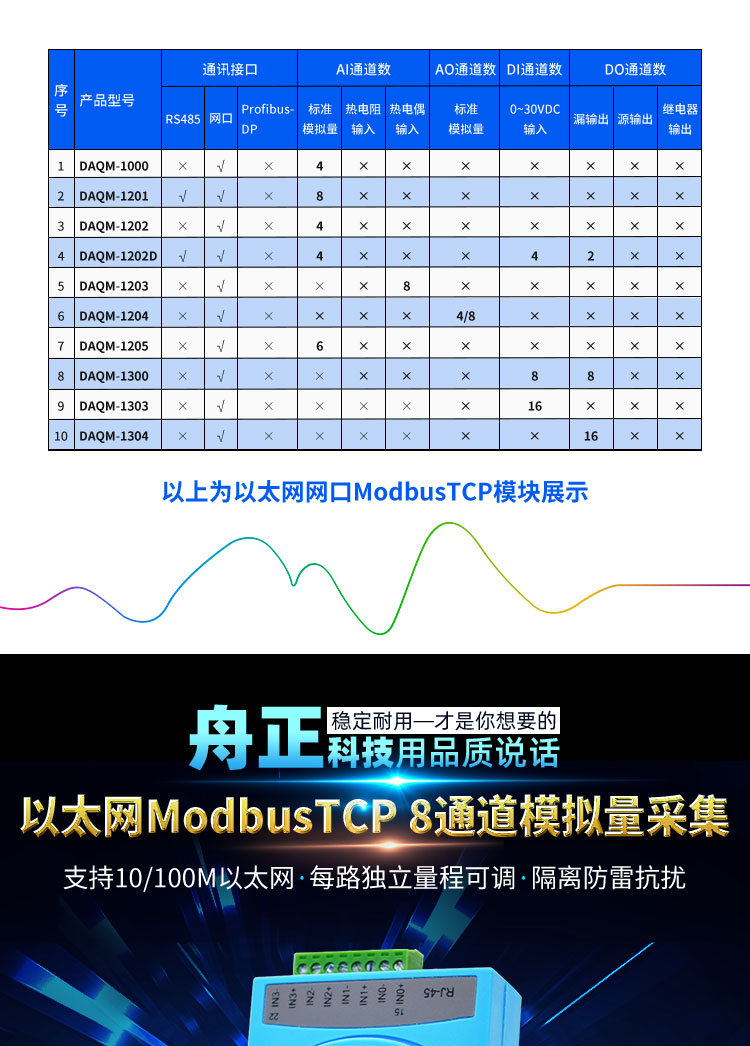 DAQM-1201详情新_01.jpg